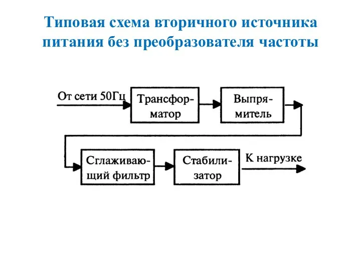 Типовая схема вторичного источника питания без преобразователя частоты