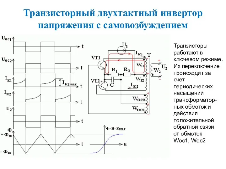 Транзисторный двухтактный инвертор напряжения с самовозбуждением Транзисторы работают в ключевом режиме.