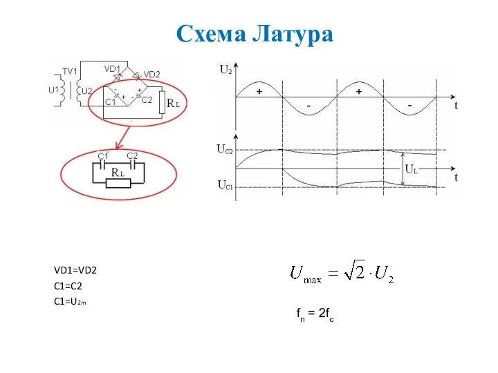 VD1=VD2 C1=C2 C1=U2m Схема Латура fп = 2fc