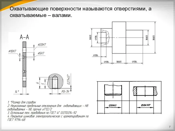 Охватывающие поверхности называются отверстиями, а охватываемые – валами.