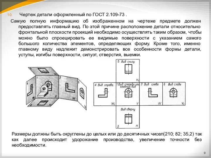 Чертеж детали оформленный по ГОСТ 2.109-73 . Самую полную информацию об