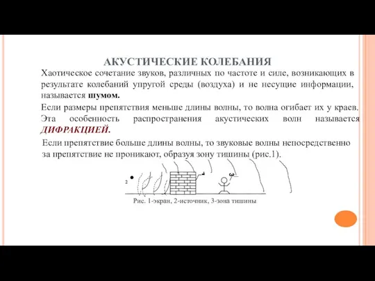 АКУСТИЧЕСКИЕ КОЛЕБАНИЯ Хаотическое сочетание звуков, различных по частоте и силе, возникающих