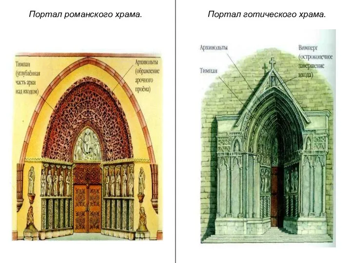 Портал готического храма. Портал романского храма.