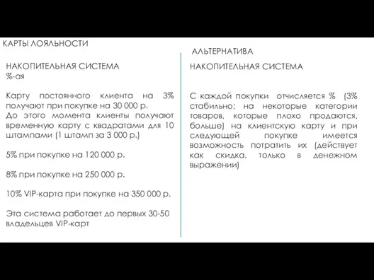 КАРТЫ ЛОЯЛЬНОСТИ НАКОПИТЕЛЬНАЯ СИСТЕМА %-ая Карту постоянного клиента на 3% получают