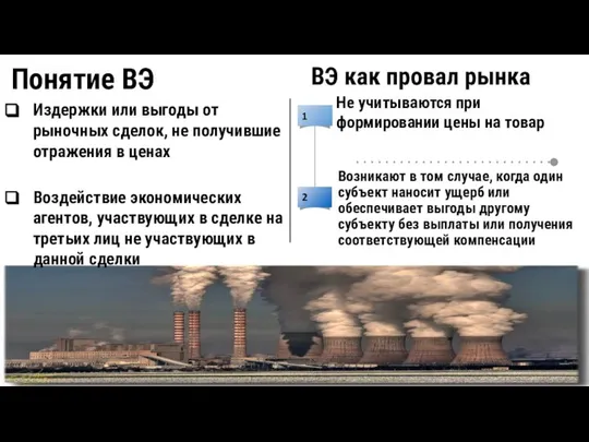 Понятие ВЭ Издержки или выгоды от рыночных сделок, не получившие отражения