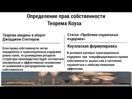 Определение прав собственности Статья «Проблема социальных издержек» Теорема введена в оборот