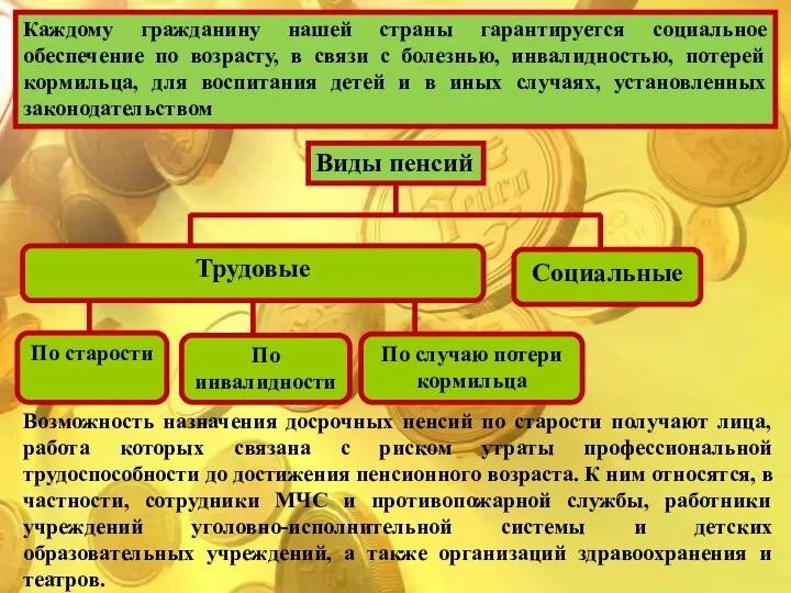 Каждому гражданину нашей страны гарантируется социальное обеспечение по возрасту, в связи