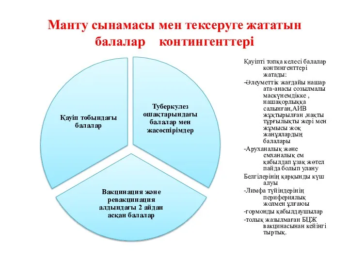 Манту сынамасы мен тексеруге жататын балалар контингенттері Қауіпті топқа келесі балалар