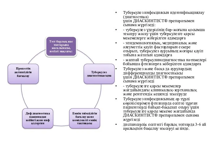 Туберкулез инфекциясын идентификациялау (диагностика) үшін ДИАСКИНТЕСТ® препаратымен сынама жүргізеді: - туберкулез