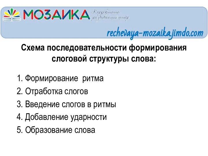 Схема последовательности формирования слоговой структуры слова: 1. Формирование ритма 2. Отработка