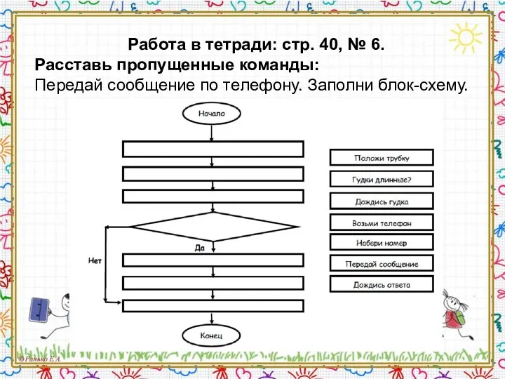 Работа в тетради: стр. 40, № 6. Расставь пропущенные команды: Передай сообщение по телефону. Заполни блок-схему.