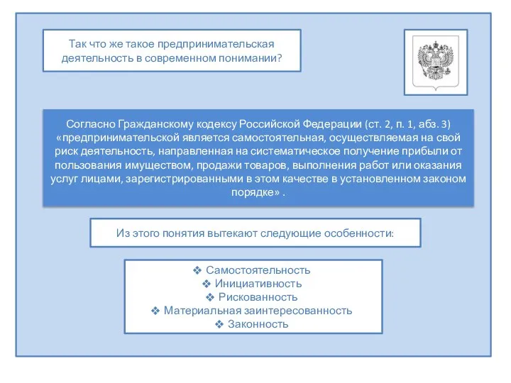 Согласно Гражданскому кодексу Российской Федерации (ст. 2, п. 1, абз. 3)