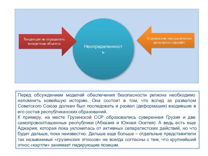 Неопределенность Тенденция не определять конкретные объекты Стремление неограниченно расширить предмет Перед