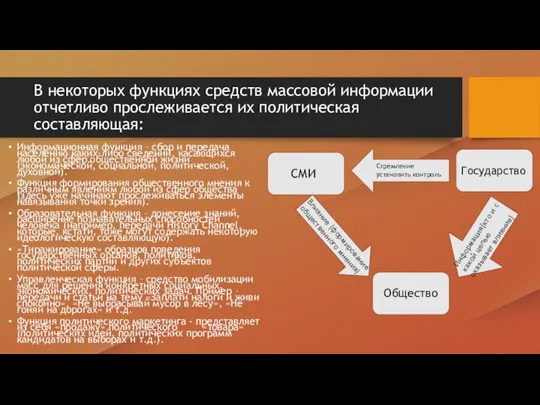 В некоторых функциях средств массовой информации отчетливо прослеживается их политическая составляющая: