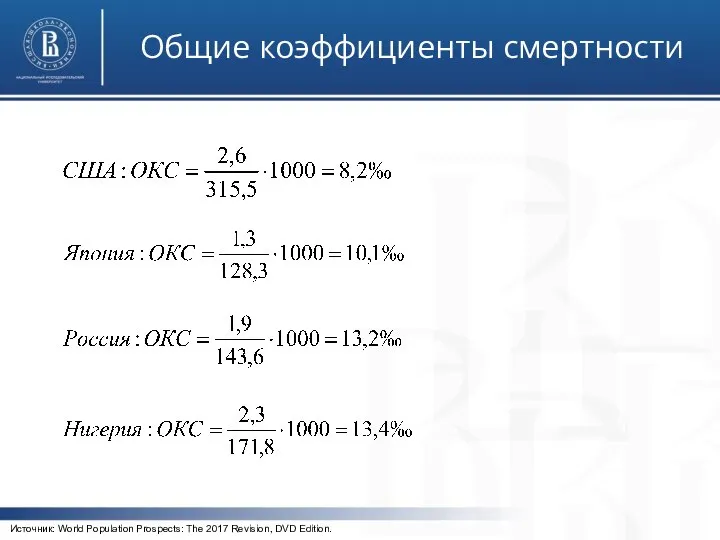 Общие коэффициенты смертности Источник: World Population Prospects: The 2017 Revision, DVD Edition.