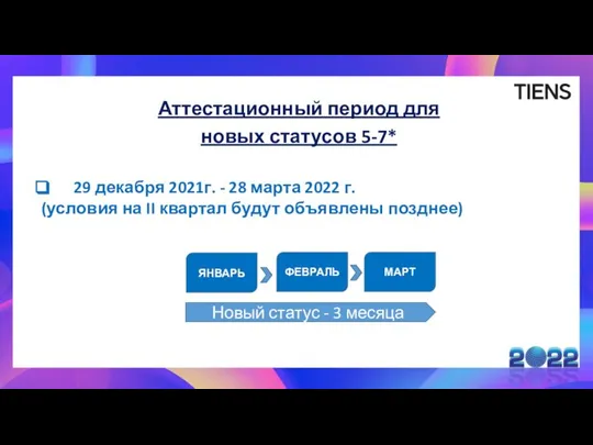 Аттестационный период для новых статусов 5-7* 29 декабря 2021г. - 28