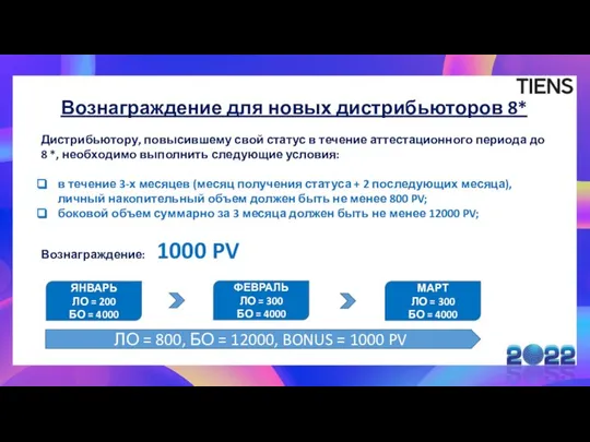 Дистрибьютору, повысившему свой статус в течение аттестационного периода до 8 *,