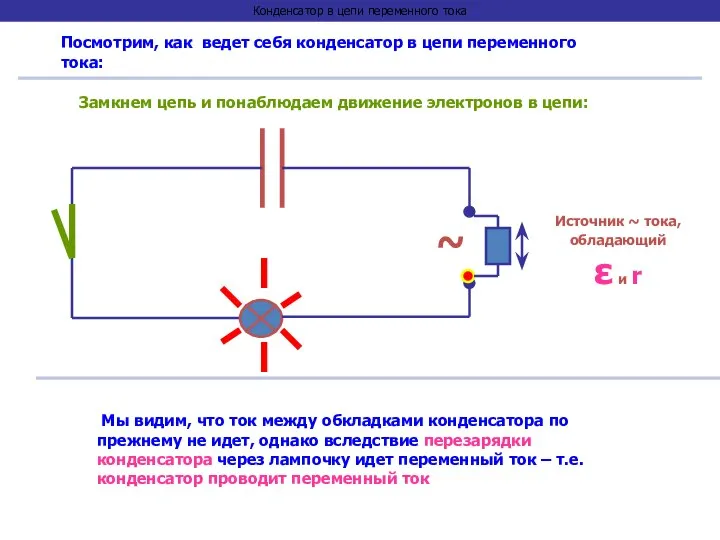 Конденсатор в цепи переменного тока Посмотрим, как ведет себя конденсатор в