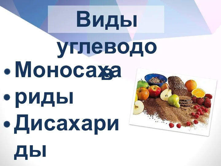 Виды углеводов Моносахариды Дисахариды Полисахариды