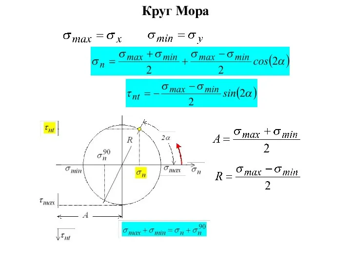 Круг Мора