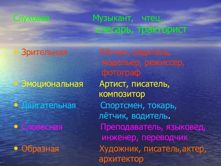 Слуховая Музыкант, чтец, слесарь, тракторист Зрительная Лётчик, водитель, модельер, режиссер, фотограф