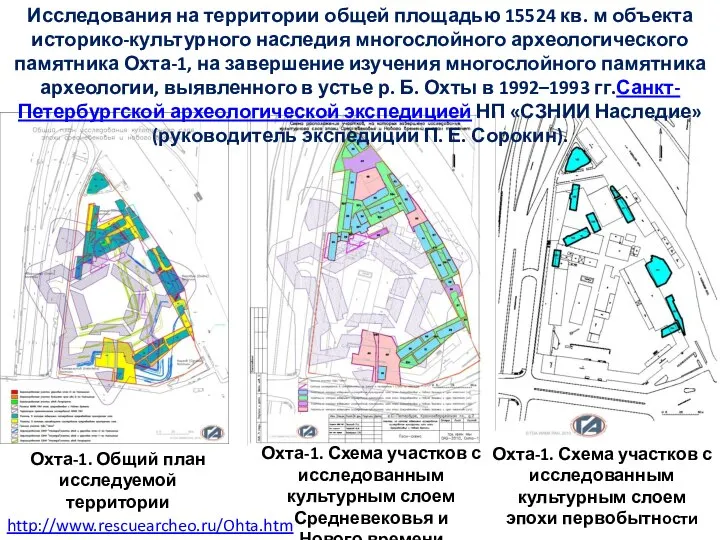 http://www.rescuearcheo.ru/Ohta.htm Охта-1. Схема участков с исследованным культурным слоем Средневековья и Нового