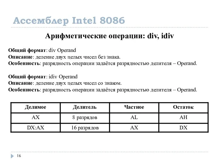 Ассемблер Intel 8086 Арифметические операции: div, idiv Общий формат: div Operand