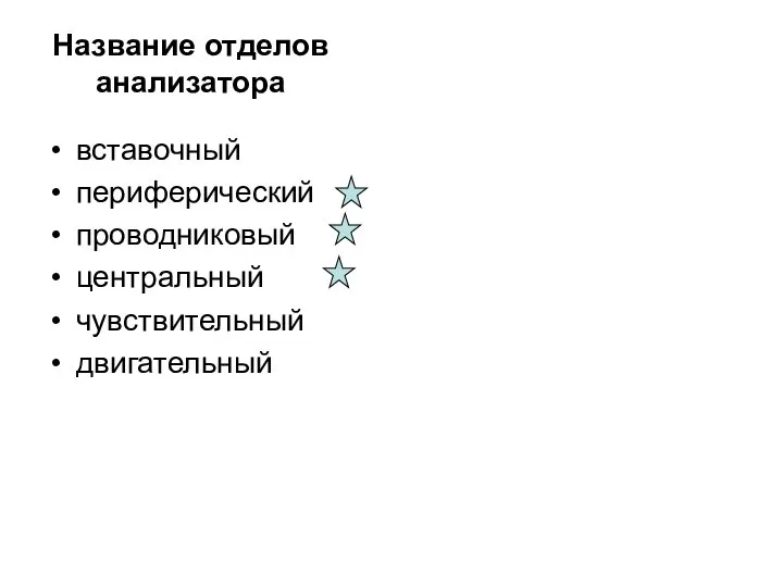 Название отделов анализатора вставочный периферический проводниковый центральный чувствительный двигательный