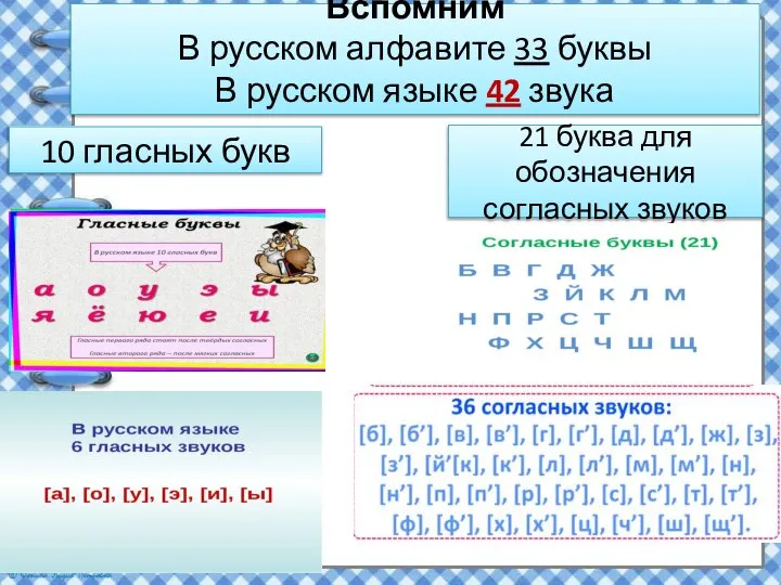 Вспомним В русском алфавите 33 буквы В русском языке 42 звука