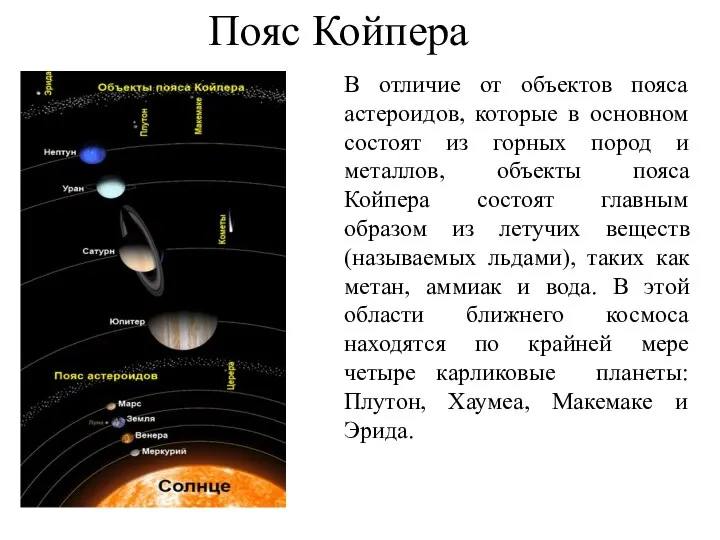 Пояс Койпера В отличие от объектов пояса астероидов, которые в основном