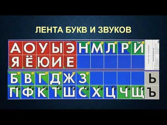 ЛЕНТА БУКВ И ЗВУКОВ