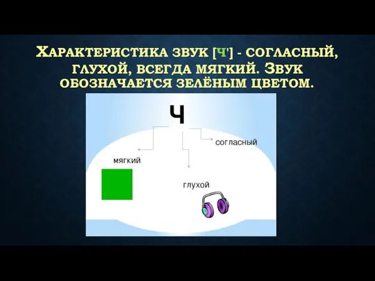 ХАРАКТЕРИСТИКА ЗВУК [Ч'] - СОГЛАСНЫЙ, ГЛУХОЙ, ВСЕГДА МЯГКИЙ. ЗВУК ОБОЗНАЧАЕТСЯ ЗЕЛЁНЫМ ЦВЕТОМ.