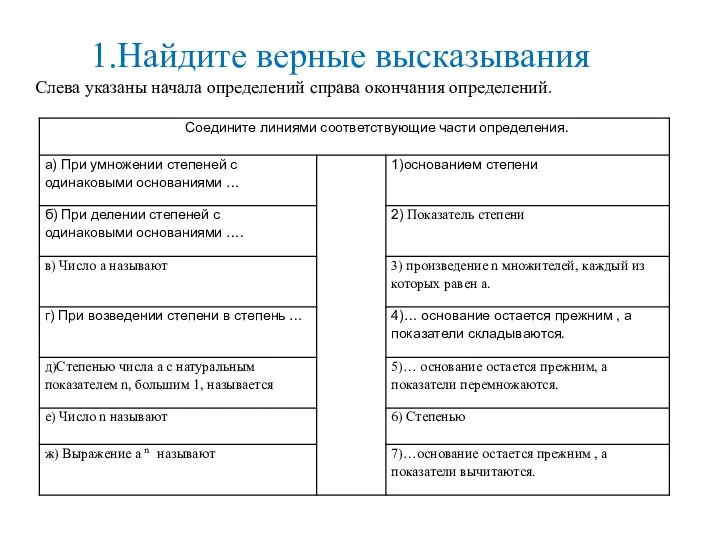 1.Найдите верные высказывания Слева указаны начала определений справа окончания определений.