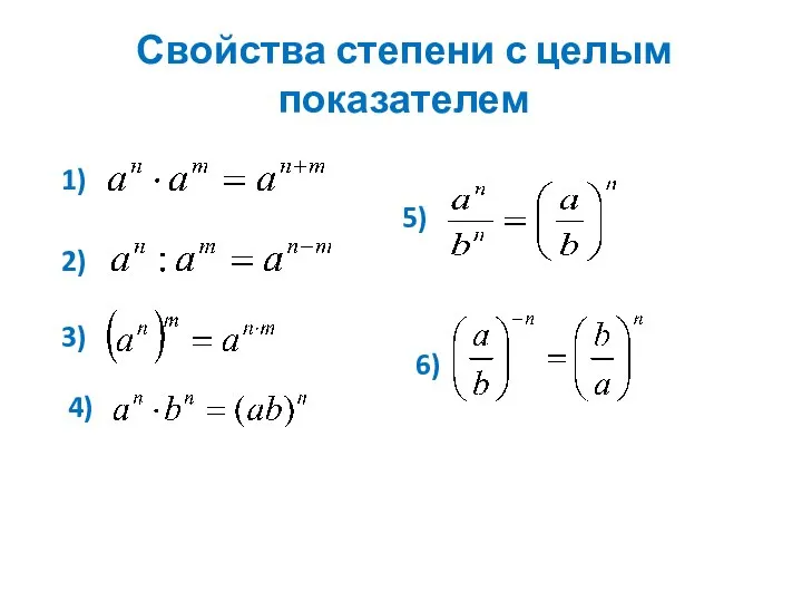 1) 2) 3) 4) 5) 6) Свойства степени с целым показателем