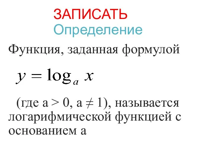 ЗАПИСАТЬ Определение Функция, заданная формулой (где а > 0, а ≠