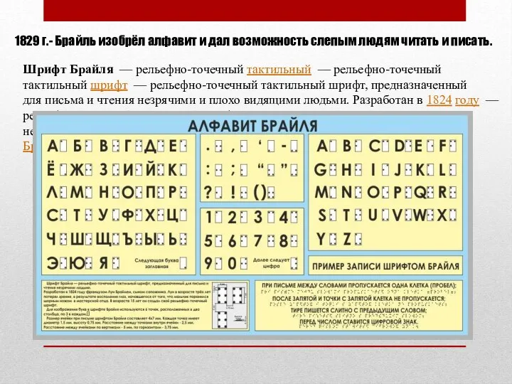 1829 г.- Брайль изобрёл алфавит и дал возможность слепым людям читать