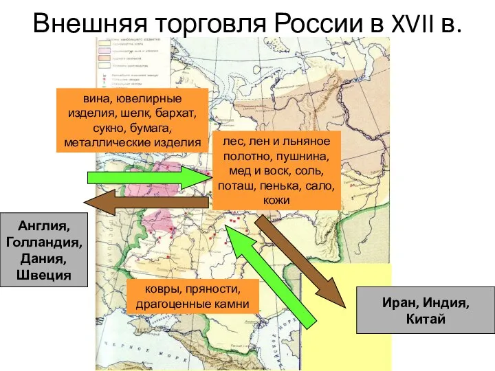 лес, лен и льняное полотно, пушнина, мед и воск, соль, поташ,