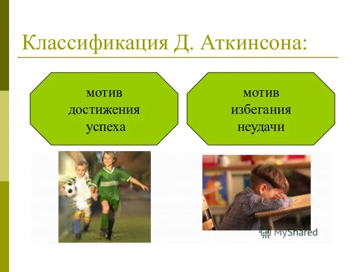 Классификация Д. Аткинсона: мотив достижения успеха мотив избегания неудачи