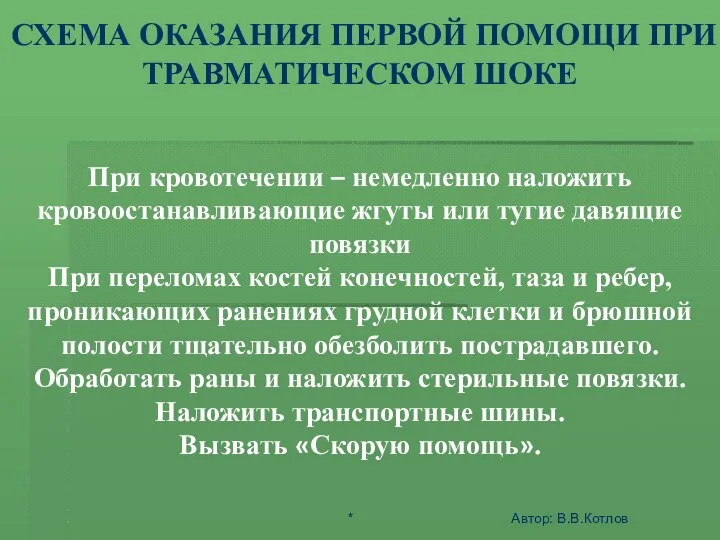 ШОК - ЭТО АКТИВНАЯ ЗАЩИТА ОРГАНИЗМА ОТ АГРЕССИИ СРЕДЫ СХЕМА ОКАЗАНИЯ