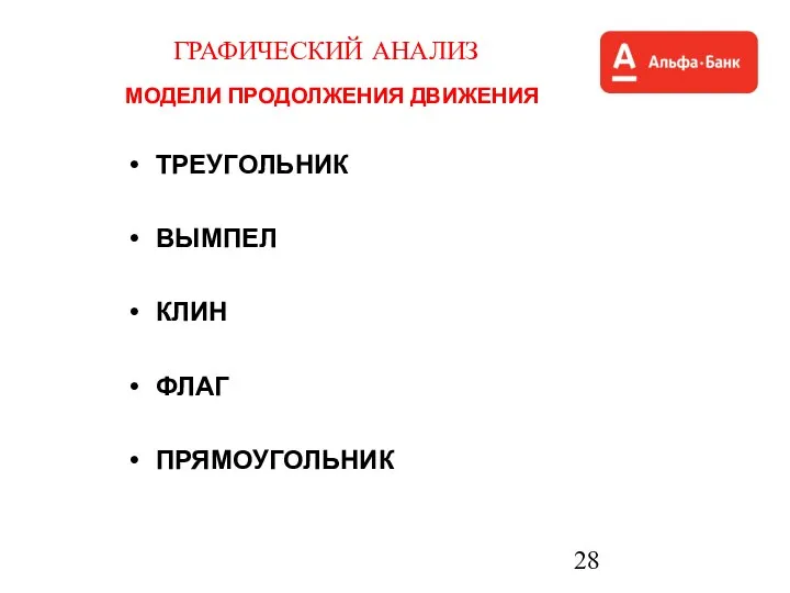 ГРАФИЧЕСКИЙ АНАЛИЗ МОДЕЛИ ПРОДОЛЖЕНИЯ ДВИЖЕНИЯ ТРЕУГОЛЬНИК ВЫМПЕЛ КЛИН ФЛАГ ПРЯМОУГОЛЬНИК