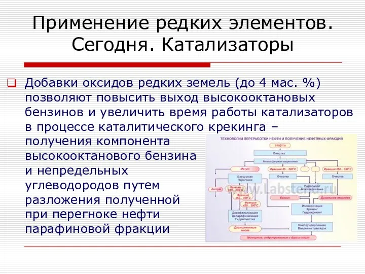 Добавки оксидов редких земель (до 4 мас. %) позволяют повысить выход