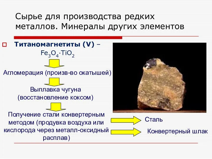 Титаномагнетиты (V) – Fe3O4∙TiO2 Сырье для производства редких металлов. Минералы других