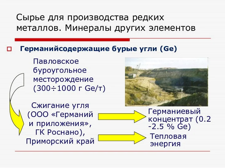 Германийсодержащие бурые угли (Ge) Сырье для производства редких металлов. Минералы других