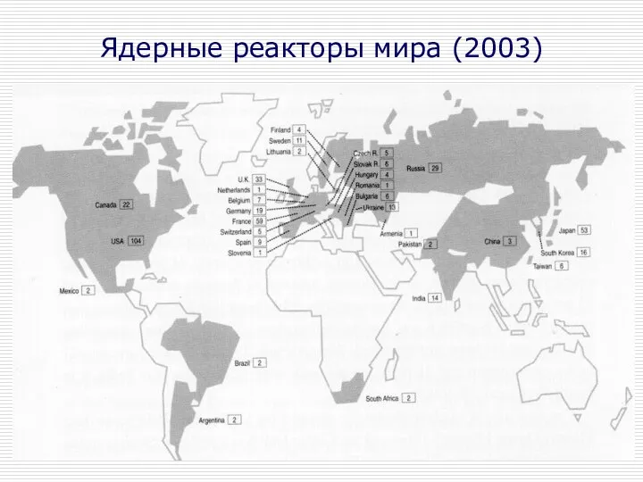 Ядерные реакторы мира (2003)