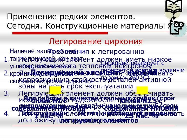 Применение редких элементов. Сегодня. Конструкционные материалы ЯР Легирование циркония Требования к