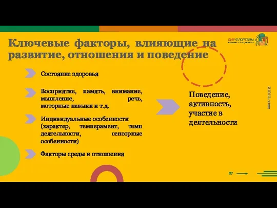 27 ИЮНЬ 2022 Ключевые факторы, влияющие на развитие, отношения и поведение