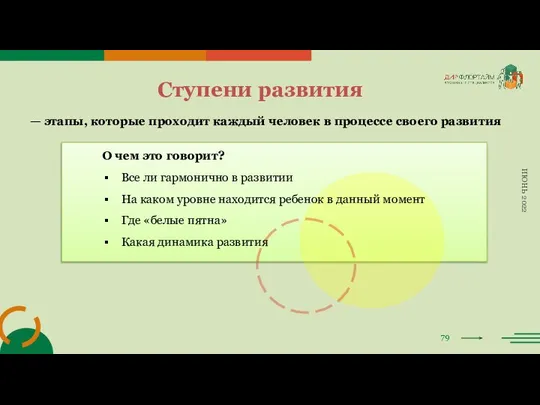 79 ИЮНЬ 2022 Ступени развития — этапы, которые проходит каждый человек