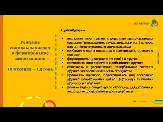 86 ИЮНЬ 2022 Решение социальных задач и формирование самосознания 10 месяцев