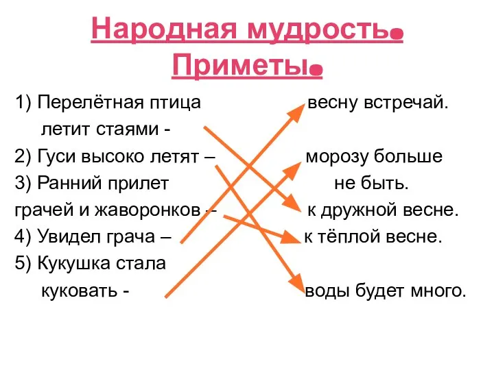 Народная мудрость. Приметы. 1) Перелётная птица весну встречай. летит стаями -