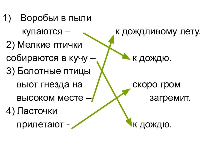 Воробьи в пыли купаются – к дождливому лету. 2) Мелкие птички